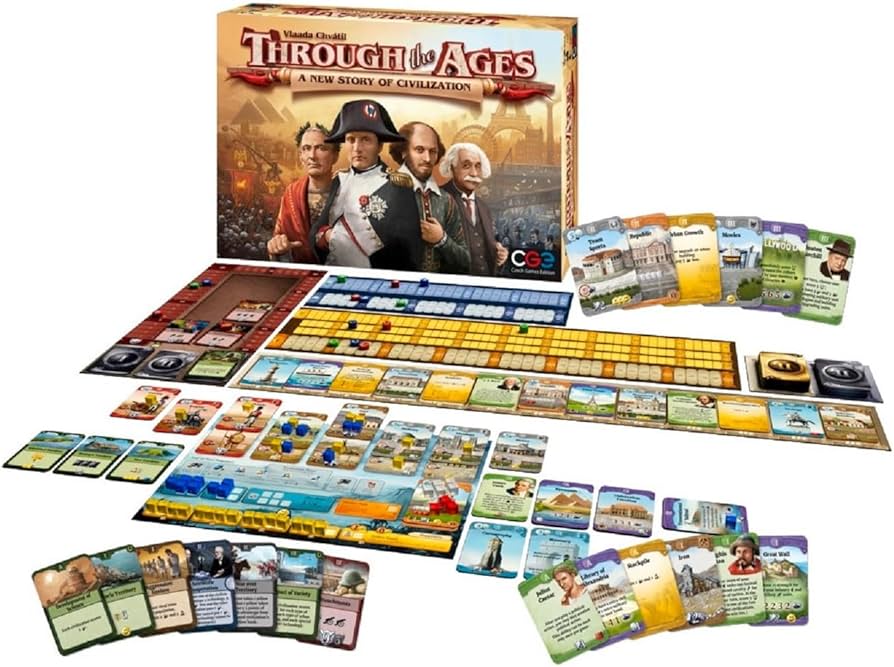 Through The Ages (Juego de Civilización) - Español