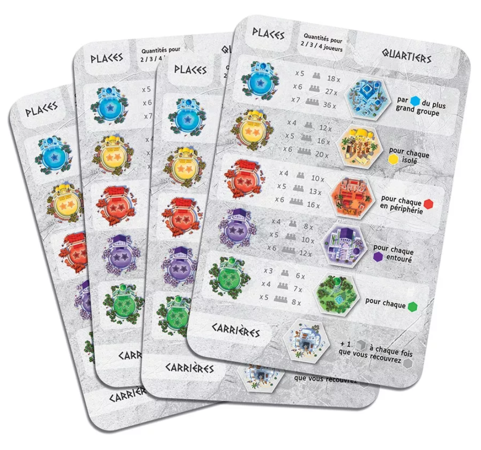 Akropolis (Juego de Mesa) - Inglés