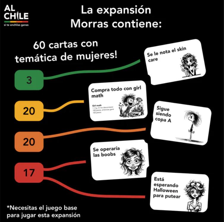 Al Chile: Expansión Morras - Español