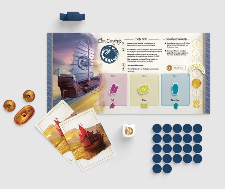 Río De Oro (Eurogame) - Español